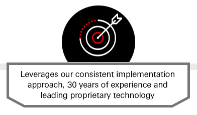 Leverages our consistent implementation approach, 30 years of experience and leading proprietary technology