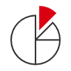 Data management and processing